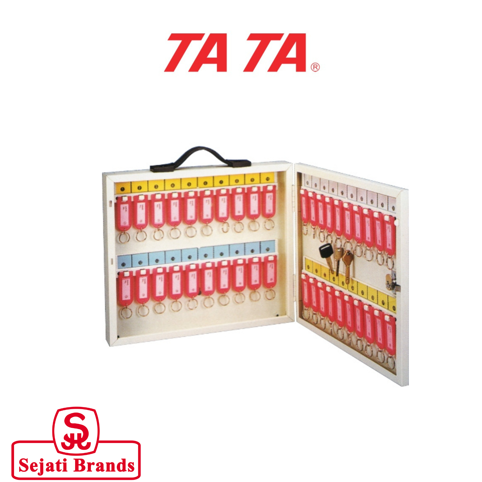 Key Box Number Lock NKB-40 - Sejati Brands